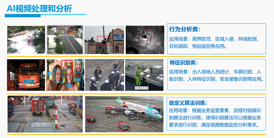 視頻大數據分析平臺